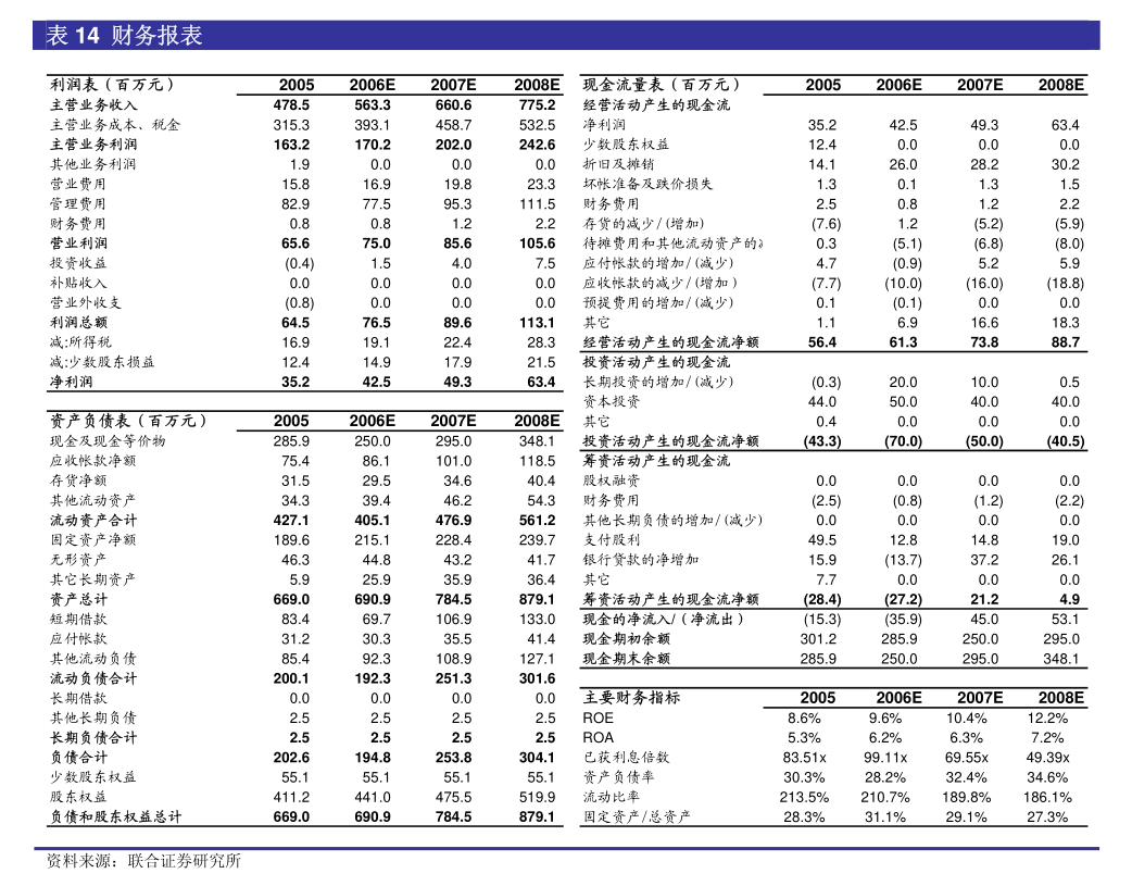 家聯(lián)科技關于全資子公司為母公司提供擔保的公告