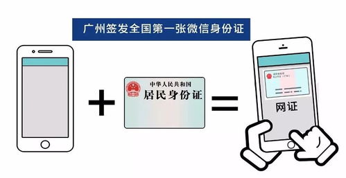 互聯網身份認證新紀元 聲紋識別技術落地貴州，溫州網絡服務迎來變革